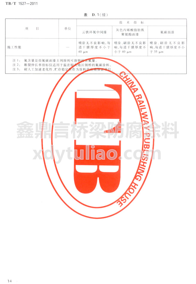 TB/T 1527-2011Fh(hun)gɫϩ֬۰ͷ̼Ἴg(sh)Ҫm(x)